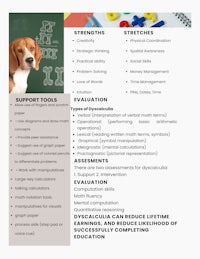 a resume template with a dog on it